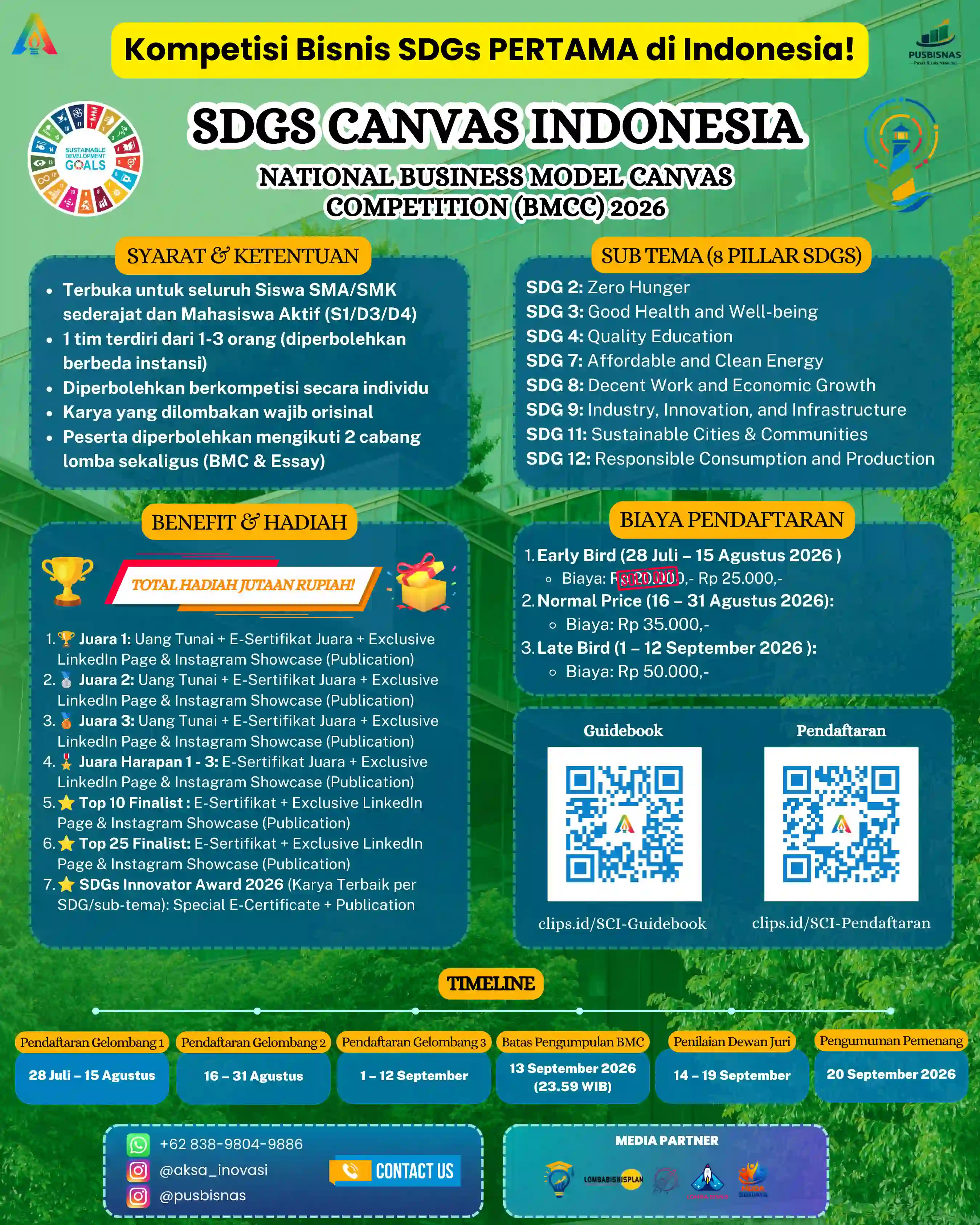 Poster SDGs Canvas